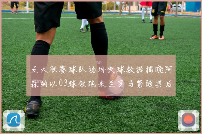 五大联赛球队场均失球数据揭晓阿森纳以03球领跑米兰罗马紧随其后