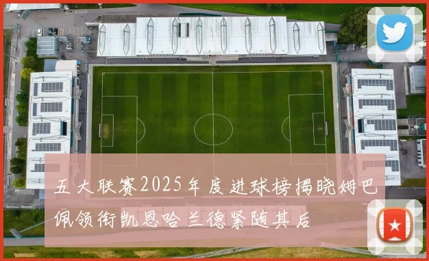 五大联赛2025年度进球榜揭晓姆巴佩领衔凯恩哈兰德紧随其后