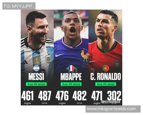 国家队进球效率对比哈兰德46场梅西107场C罗114场谁更出色